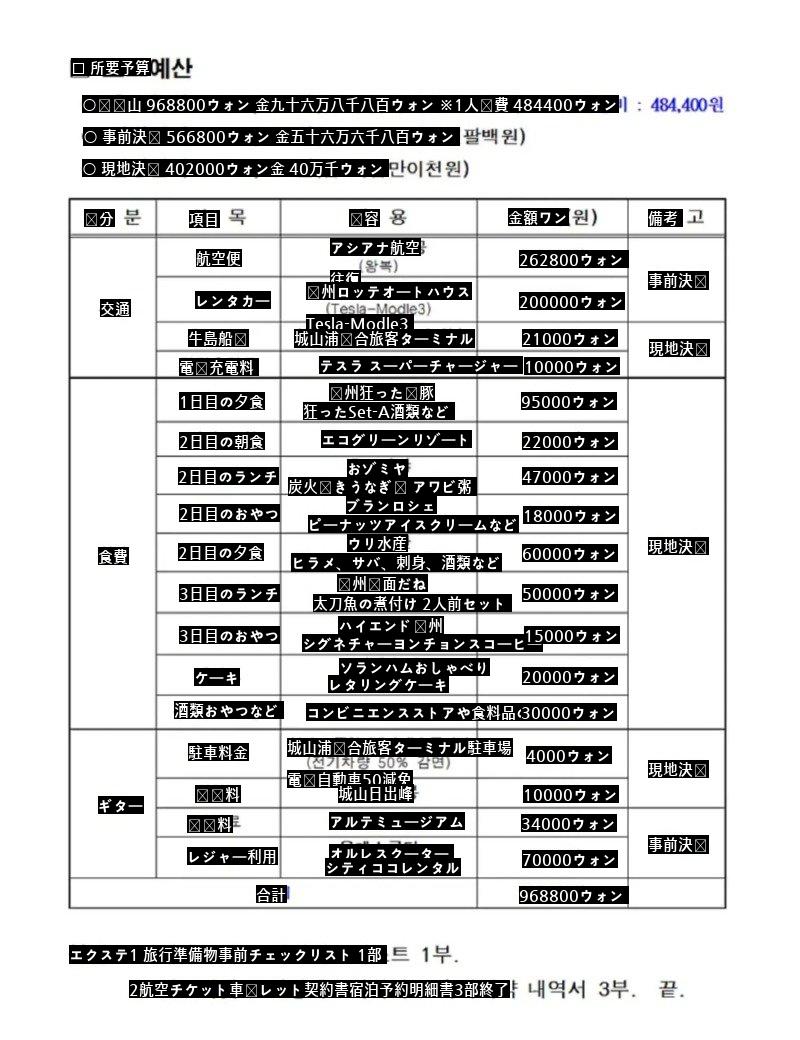 彼氏が作ったという済州島旅行計画表