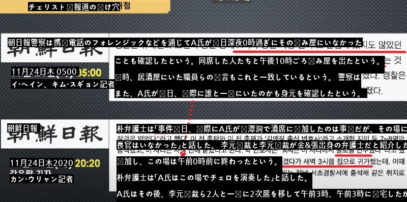 何だよ、清潭洞の飲み会なかったんだろ？