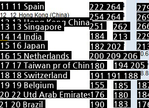 海外旅行大手ランキングjpg