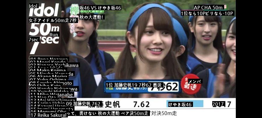 日本の女子アイドルたち50m走記録jpg