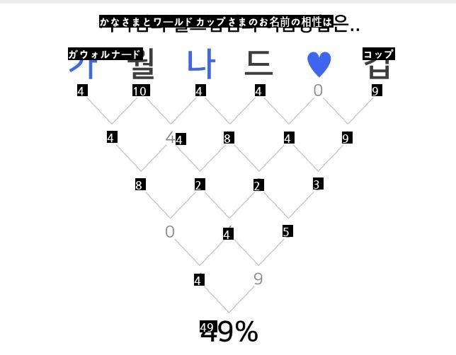 韓国vsかなai勝負予測jpg