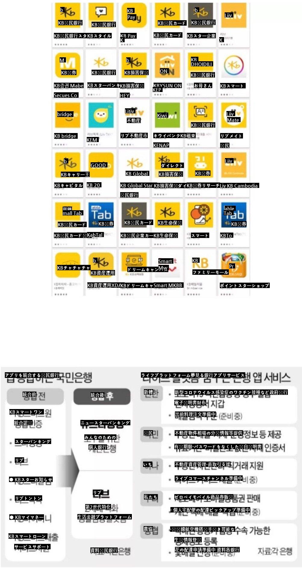 乱雑で有名な国民銀行アプリの近況jpg