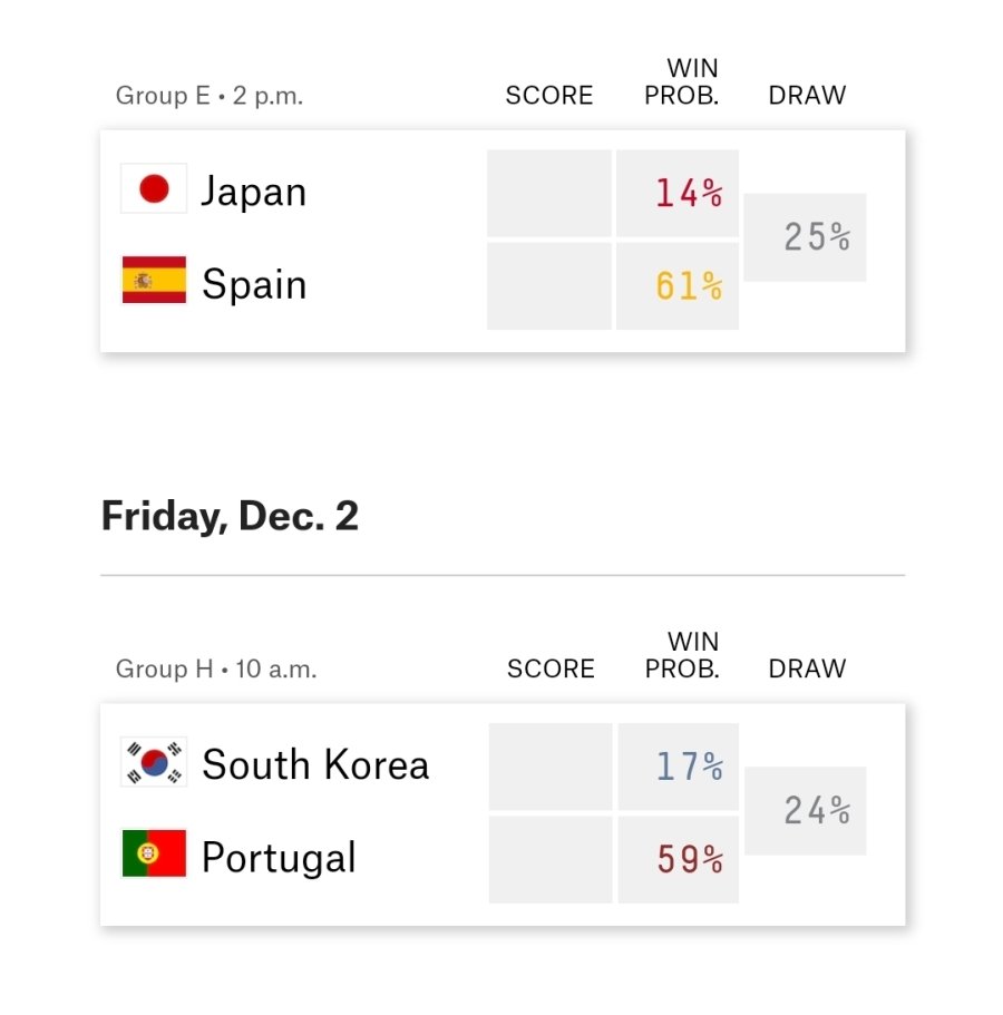 해외 도박사들이 보는 한국축구 현실 ㅋㅋㅋㅋ