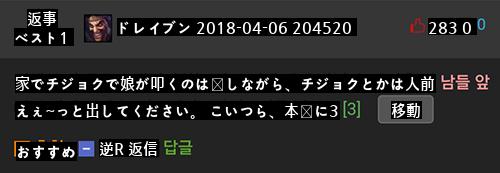 今犬小屋に必要な人