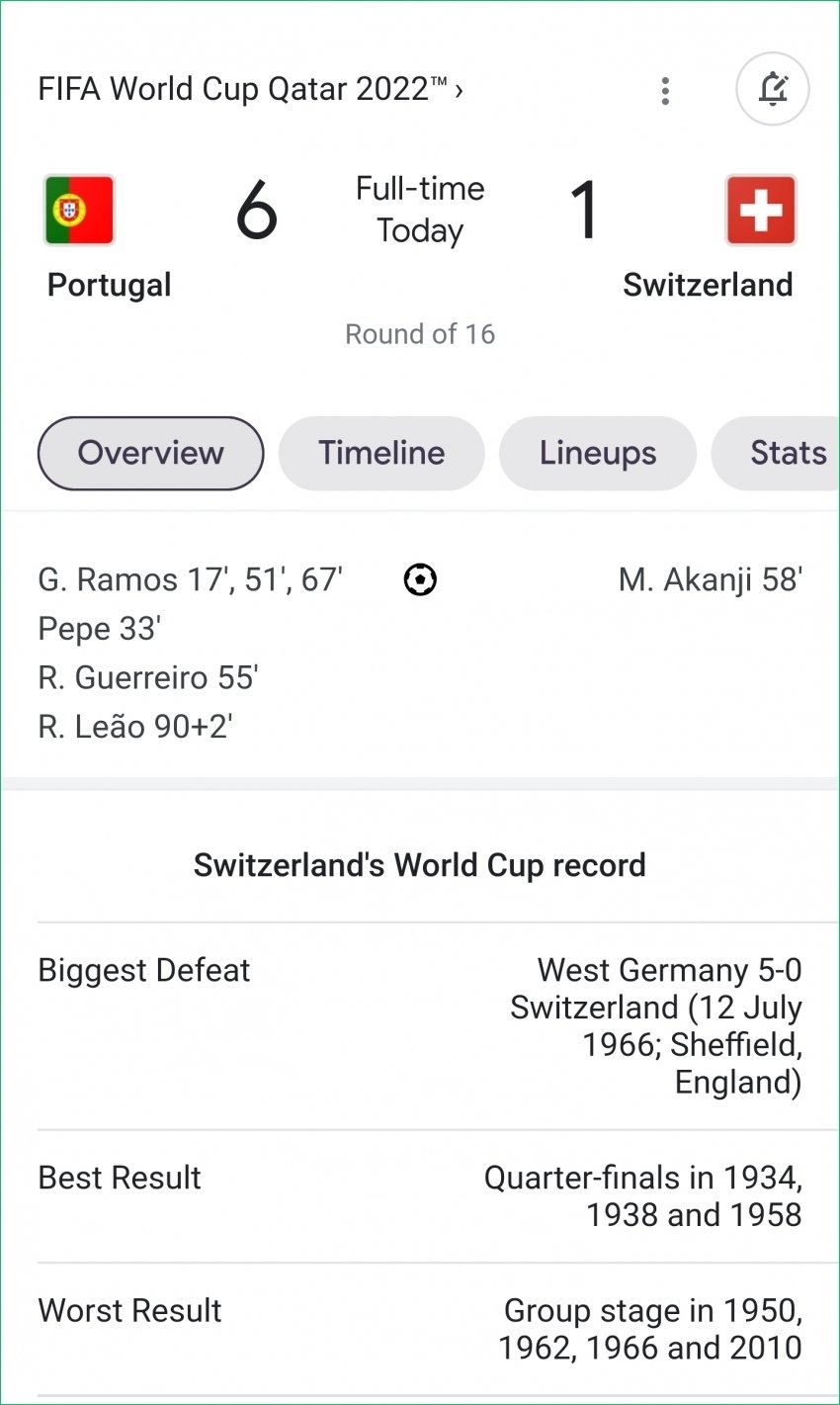 스위스 월드컵 새기록