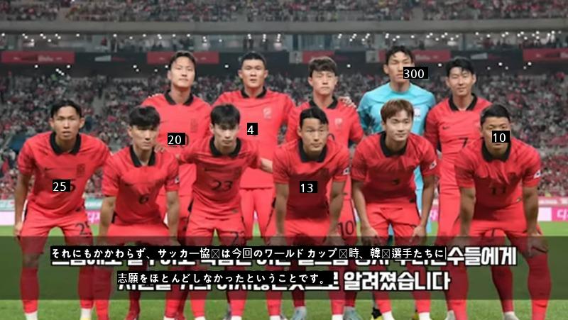 大韓民国サッカー協会の近況。