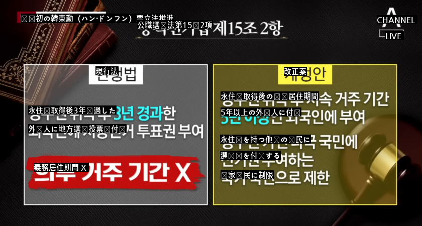 「単独5年以上国内居住外国人に投票権」初のハン·ドンフン票立法