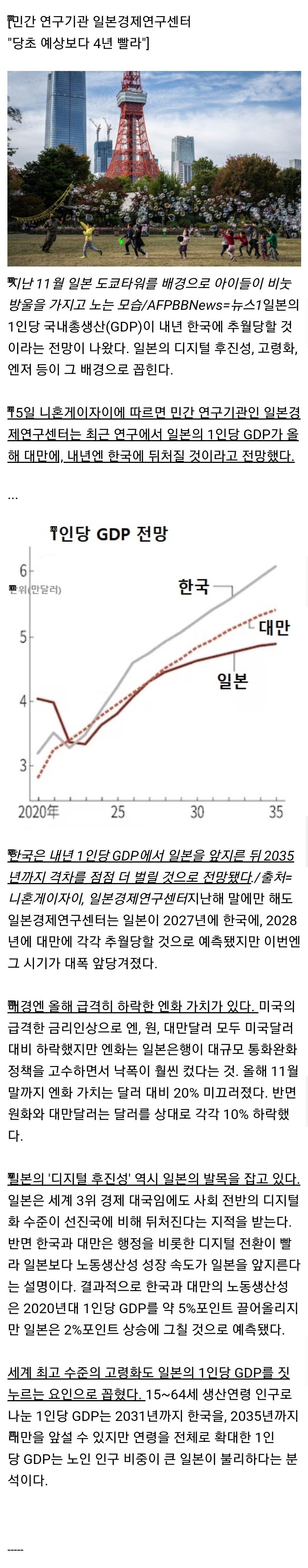 来年、韓国に1人当たりGDP追い越され…冷徹な自己省察