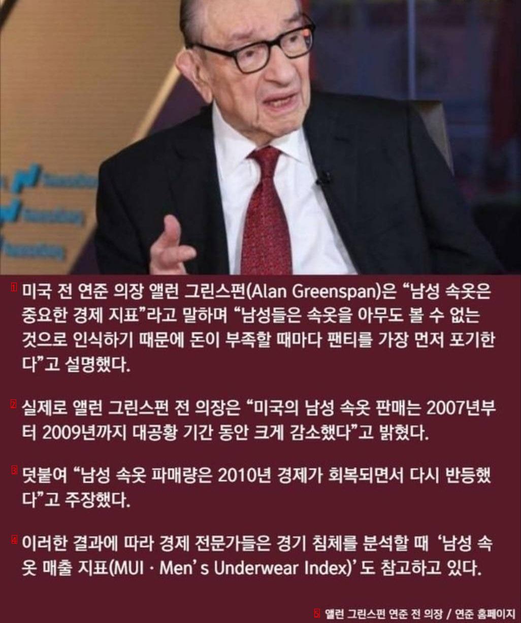 남성 속옷지표