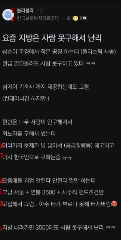 평택 고덕이 가져다주는 임금시장의 변화.