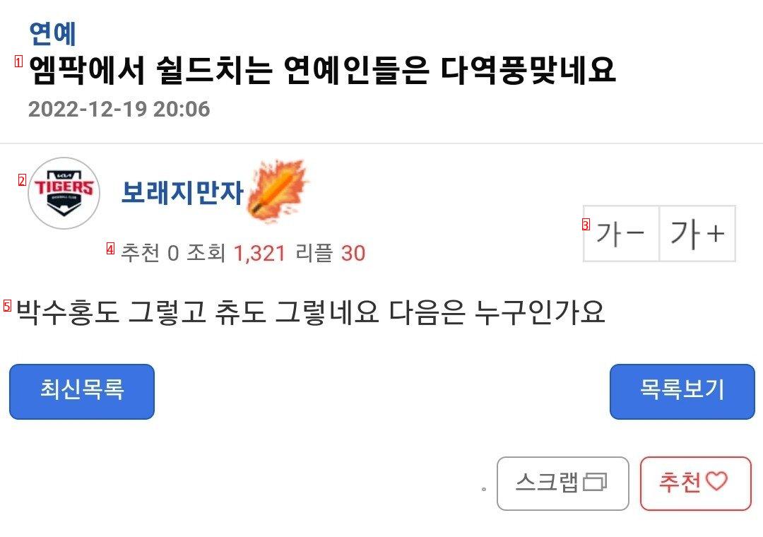 여론의 역풍을 맞고 있는 츄랑 박수홍