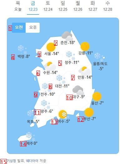 寒波で99人死亡したという台湾の温度