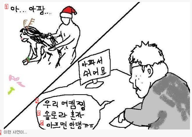 크리스마스에 인기 BJ가 아픈 이유