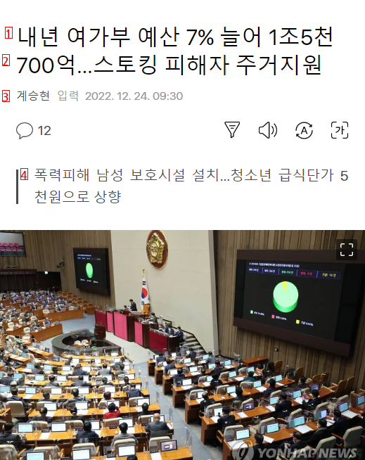 여가부 싫어서 윤썩열 찍은 20~30대 남성들에게 희소식 !