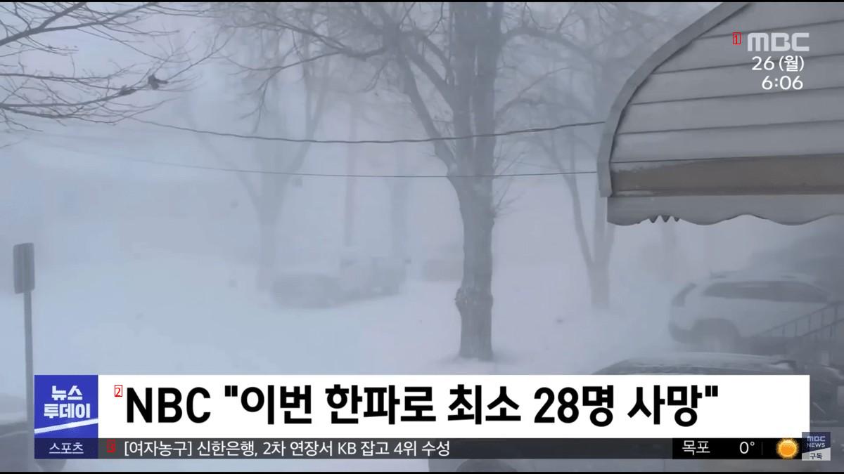 アメリカの天気の近況