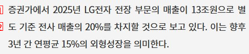 LG 전장 사업 근황 ㄷㄷㄷ