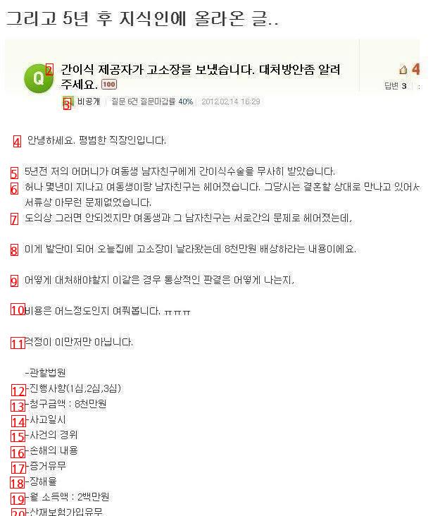 간 기증 올타임 레전드