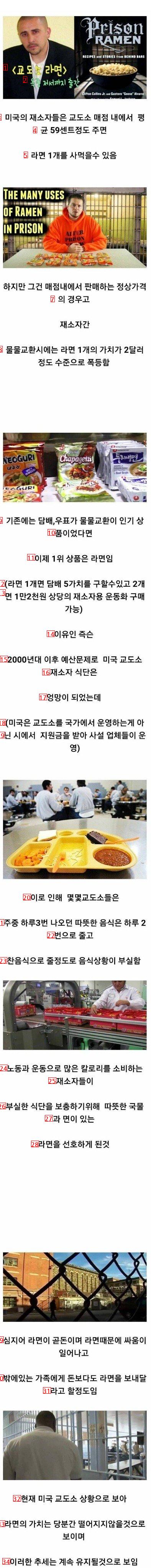 미국 교도소에서 라면의 가치