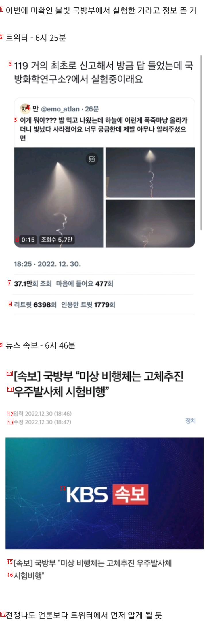 전쟁나도 트위터 하는 사람들이 가장 먼저 알 것 같다는 이유