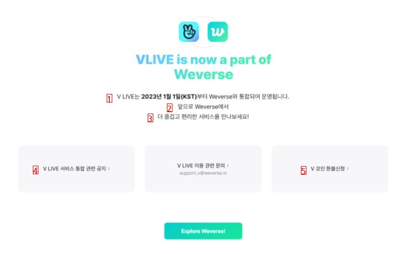 V LIVEの歴史の中に消える