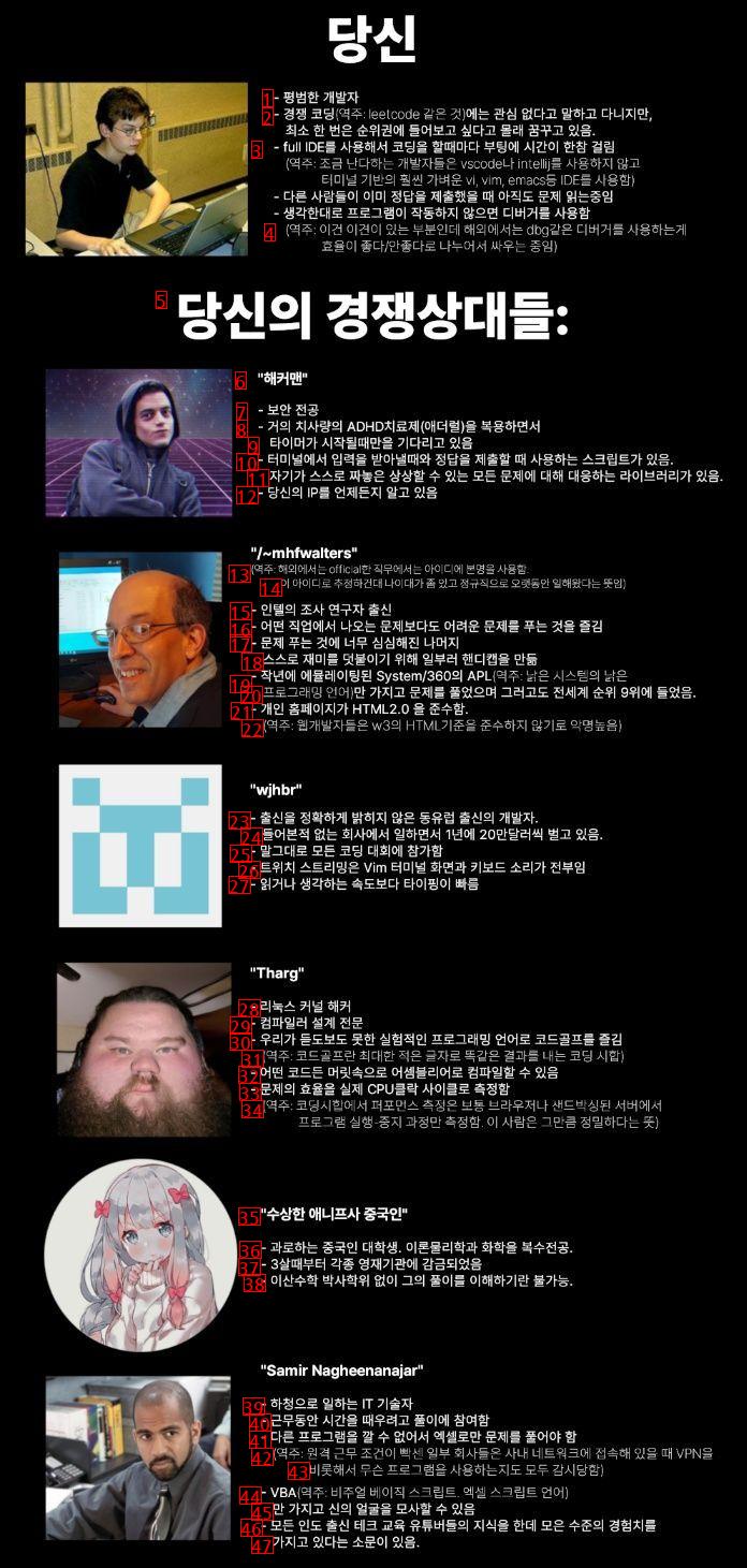 평범한 컴공과의 경쟁상대들