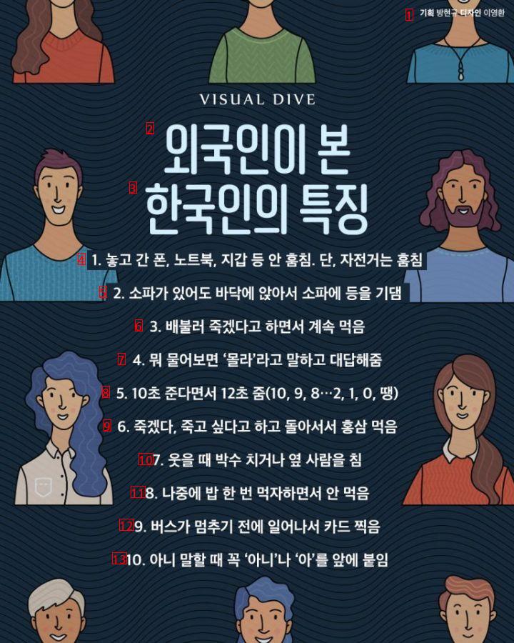 外国人が見た韓国人の特徴jpg
