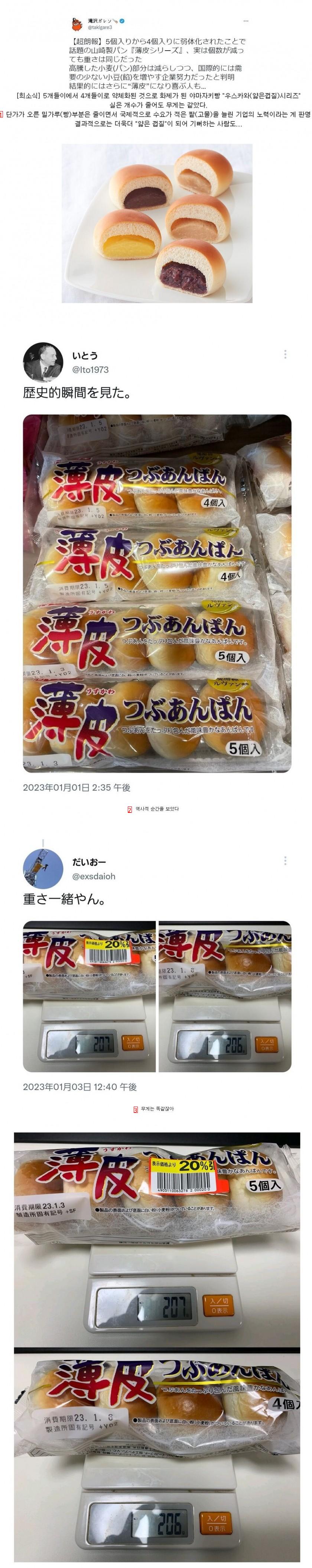 原材料価格が上昇した日本の製菓業界