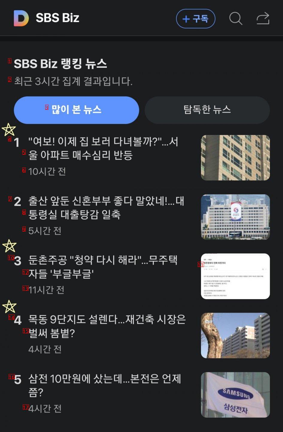 언론에서 피터지게 부동산 지금 사야한다고 말하는 이유