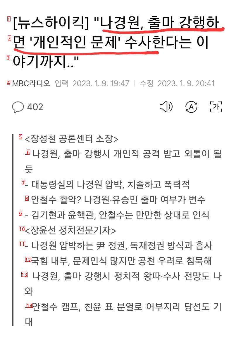 콩가루 집안