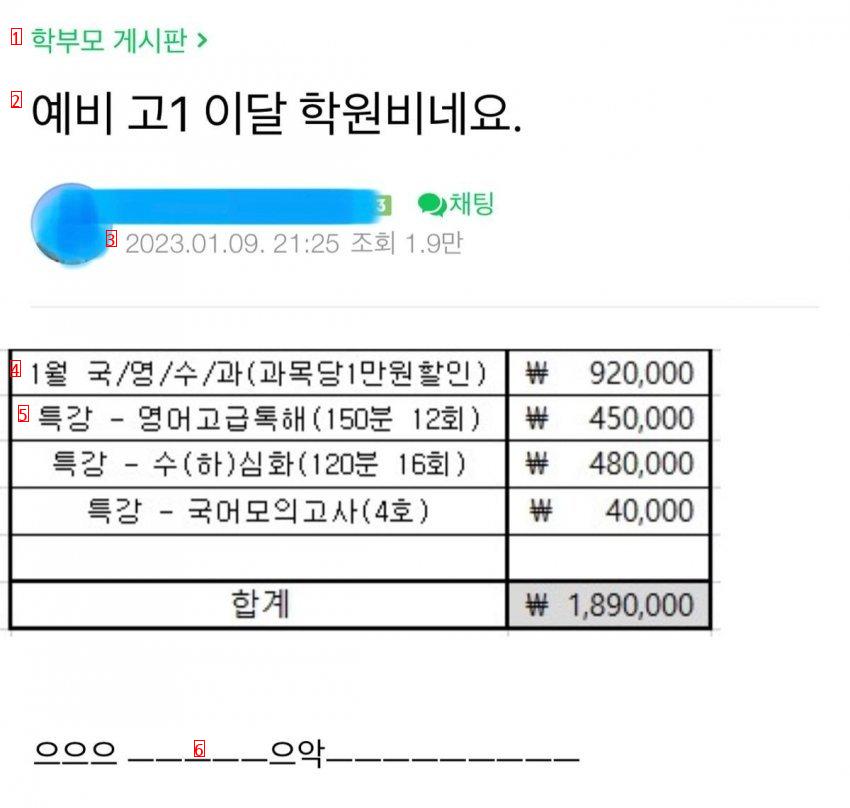 요즘 고등학생 학원비..