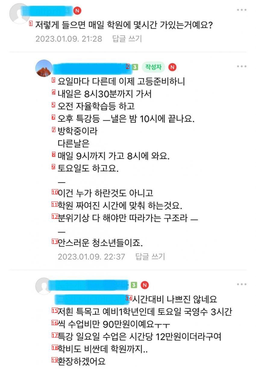 요즘 고등학생 학원비..