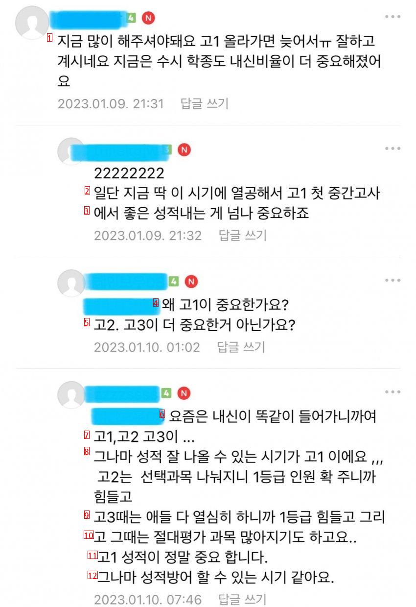 요즘 고등학생 학원비..