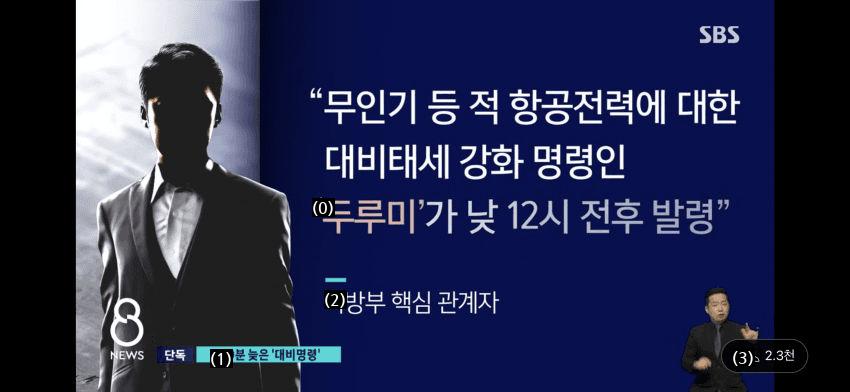 北朝鮮の無人機関連SBS単独報道の要約