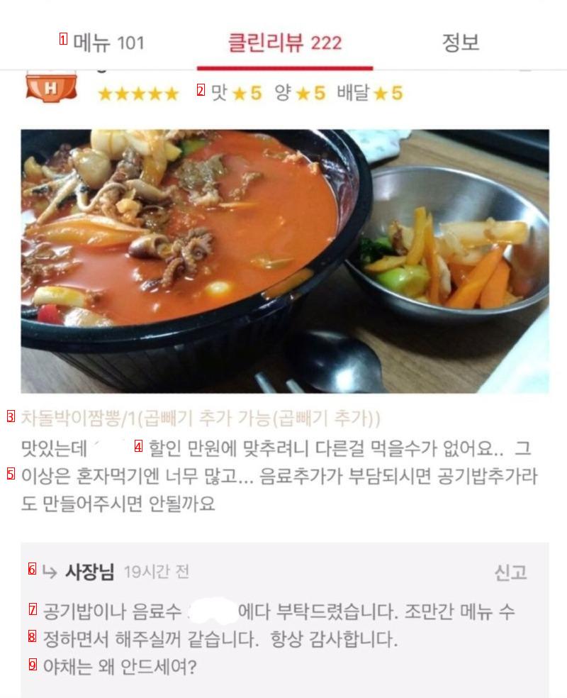 편식하는 손님 본 사장님