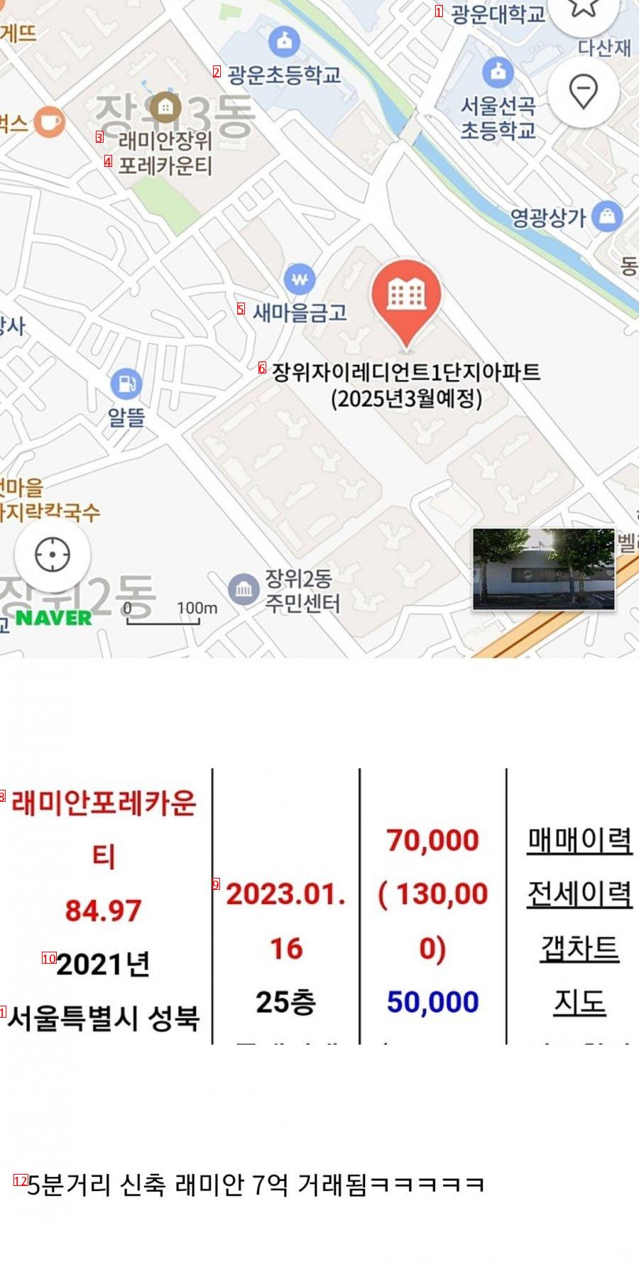 서울 하급지 국평 7억대 ㅎㄷㄷㄷ