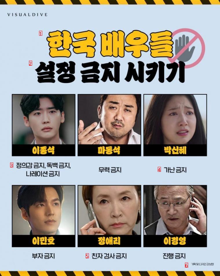 한국 배우들 설정 금지 시키기