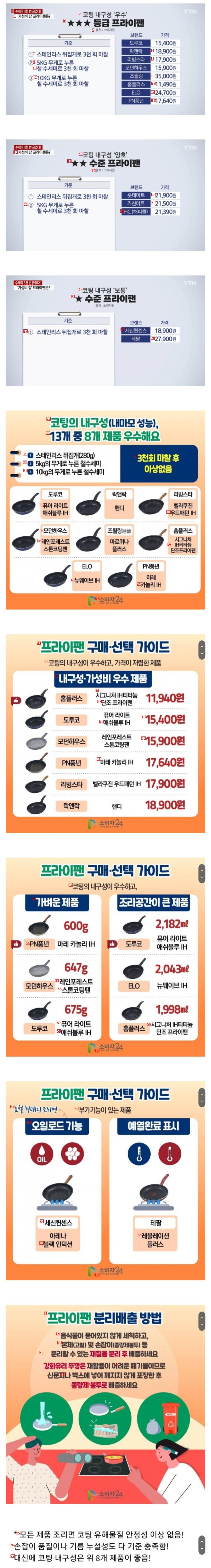 가성비 좋은 프라이팬