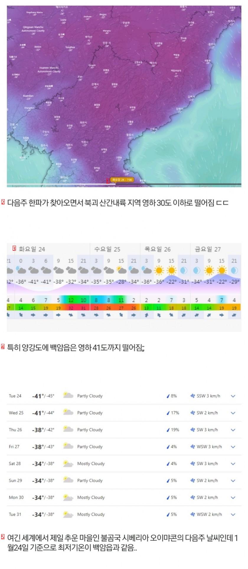 来週の韓半島の天気が恐怖の理由