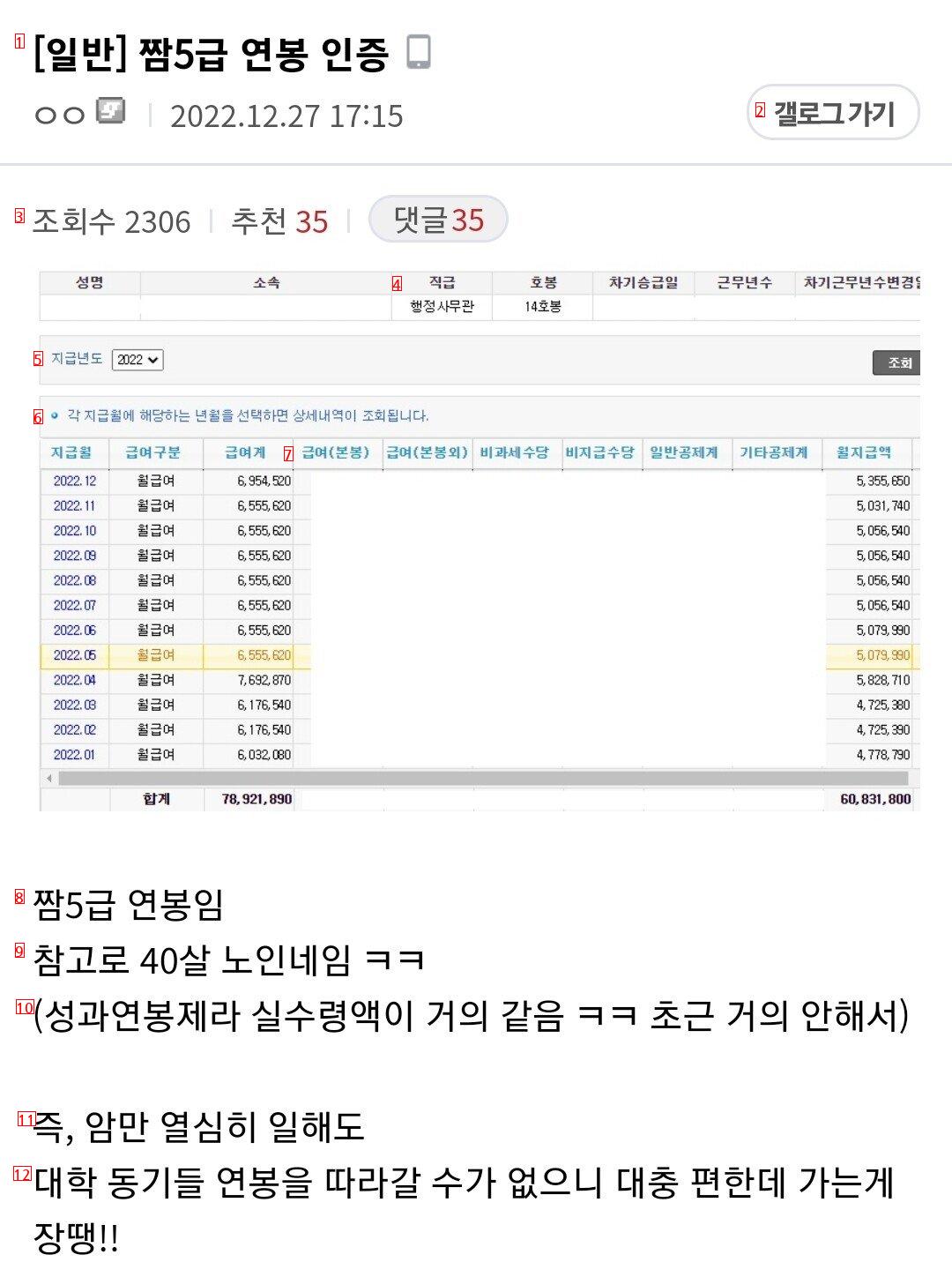 7급 공무원.. 40세 현직 월급 현실