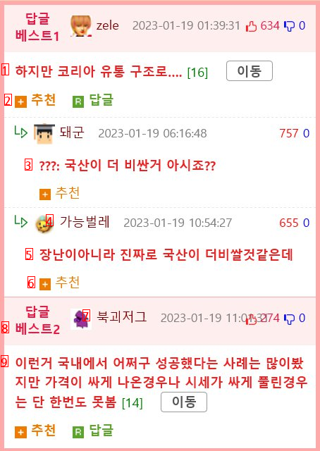 연어 좋아하는 사람들의 희소식