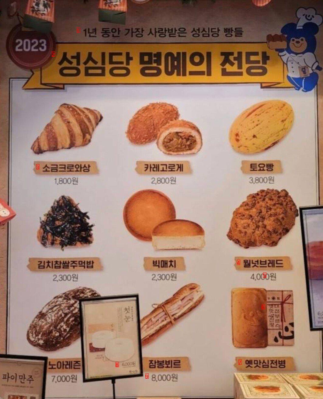 대전 성심당 빵 판매 순위