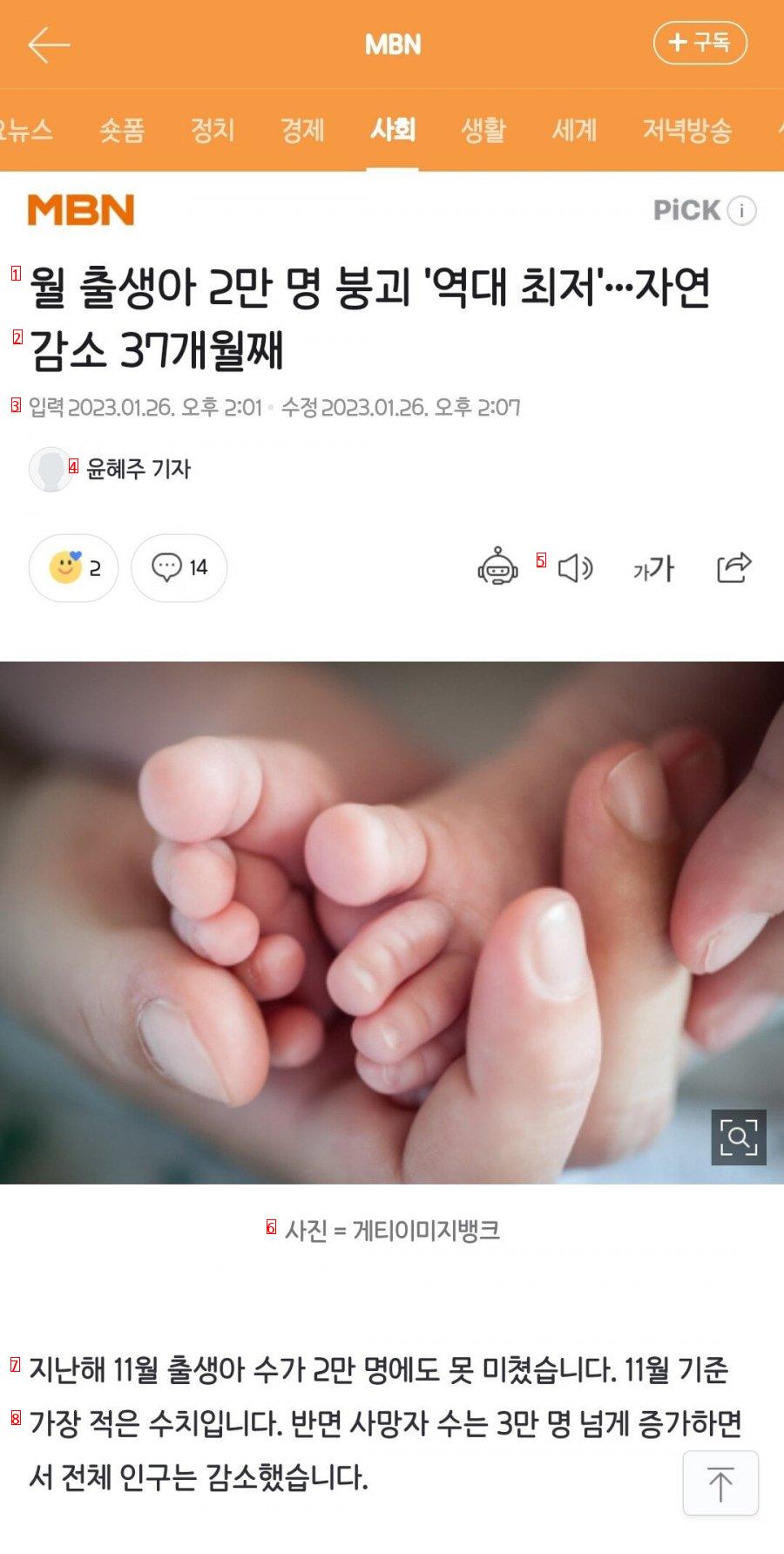 심각한 한국 출산율 상황