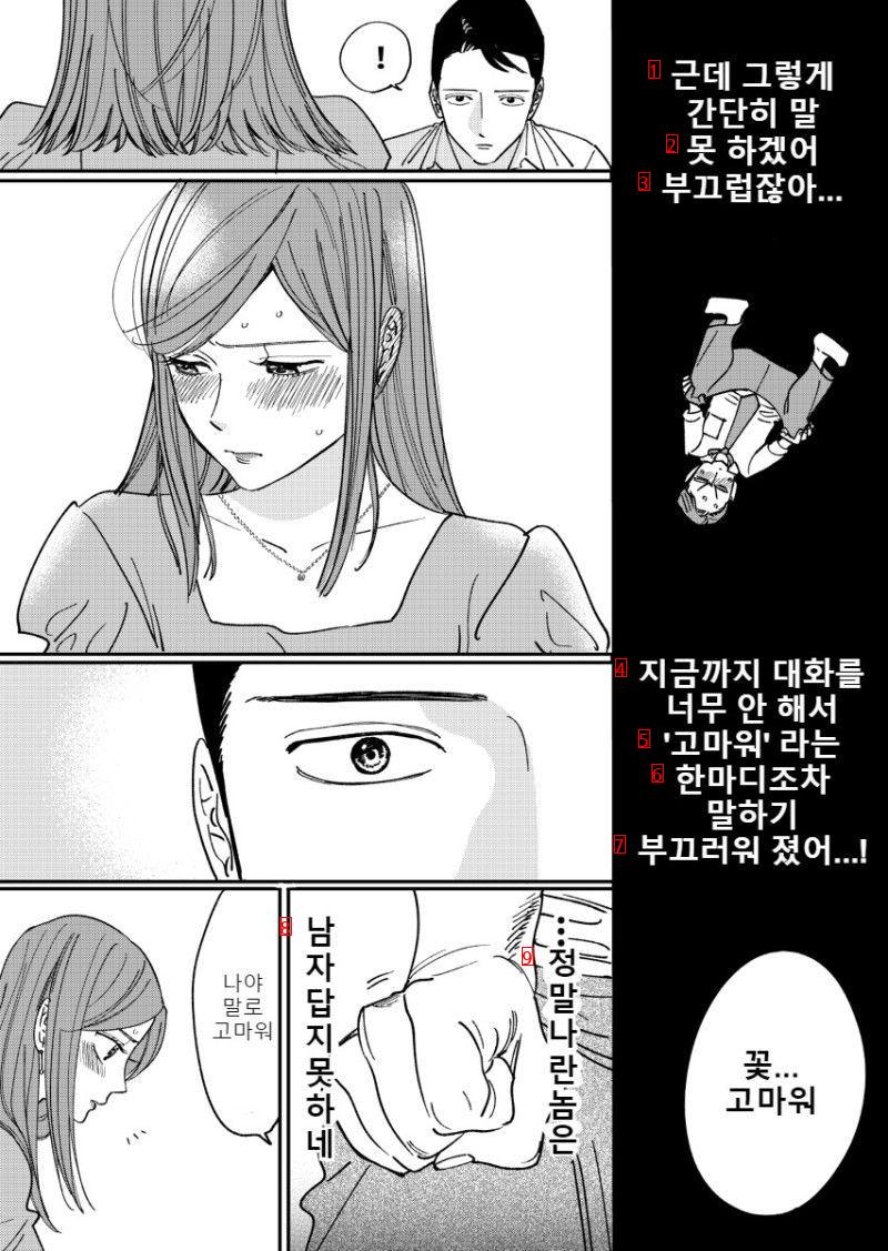 愛情が冷めてしまった夫婦manhwa