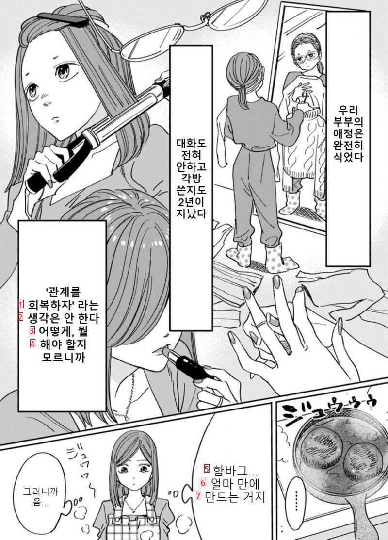 愛情が冷めてしまった夫婦manhwa