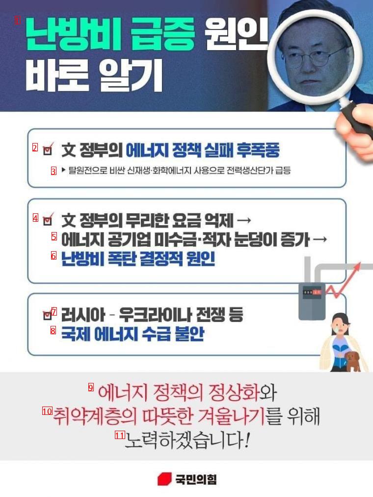 난방비 급증원인 바로 알자는 ''그''분들