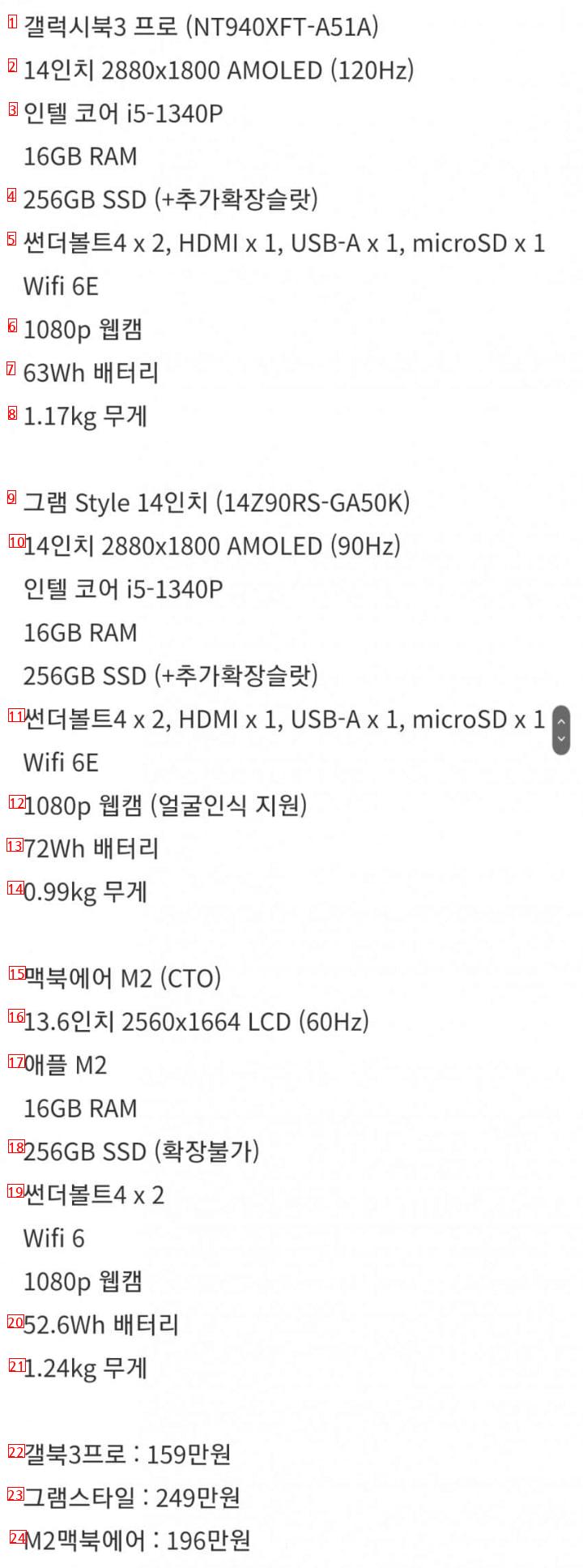 전자 커뮤니티들 뒤흔든 삼성 신형 노트북 소식