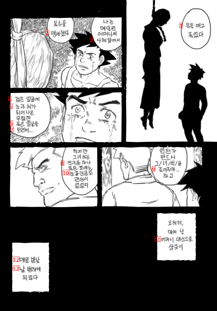 원작가조차 인정해버린 패러디 만화