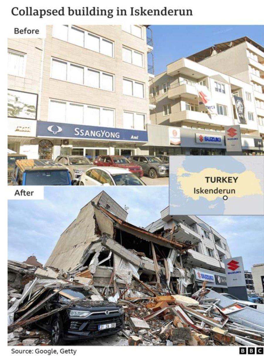 지진으로 붕괴된 터키 쌍용차 건물 ㄷㄷ