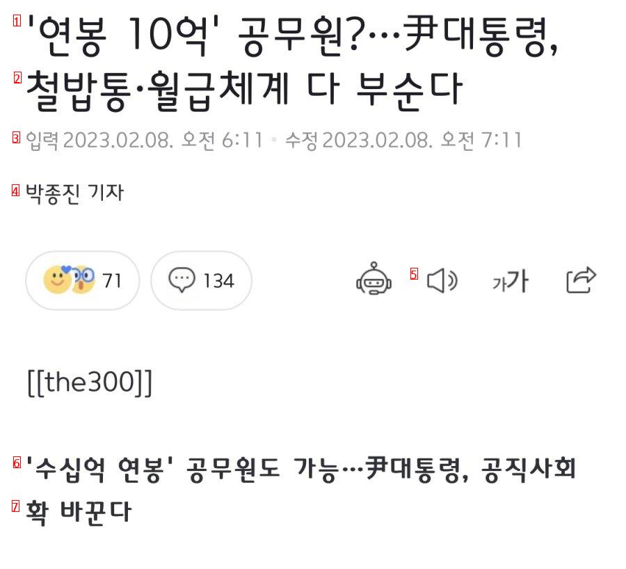 윤대통령, 공무원 철밥통, 월급체계  다 부순다.