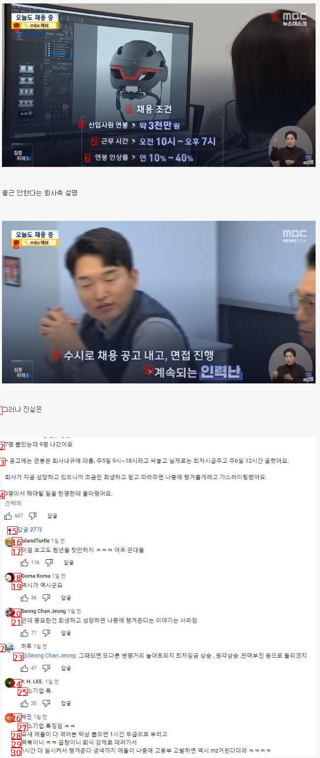 중소기업 인력난 호소하는 일부회사 진실